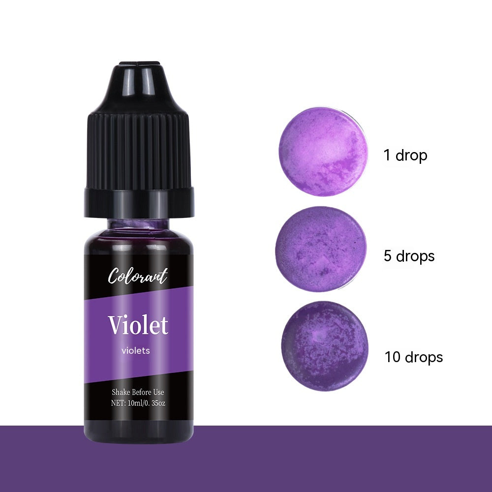 Candle Dye