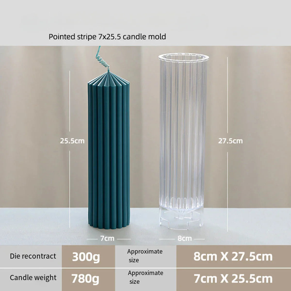 Classic Striped Pillar Candle Mould