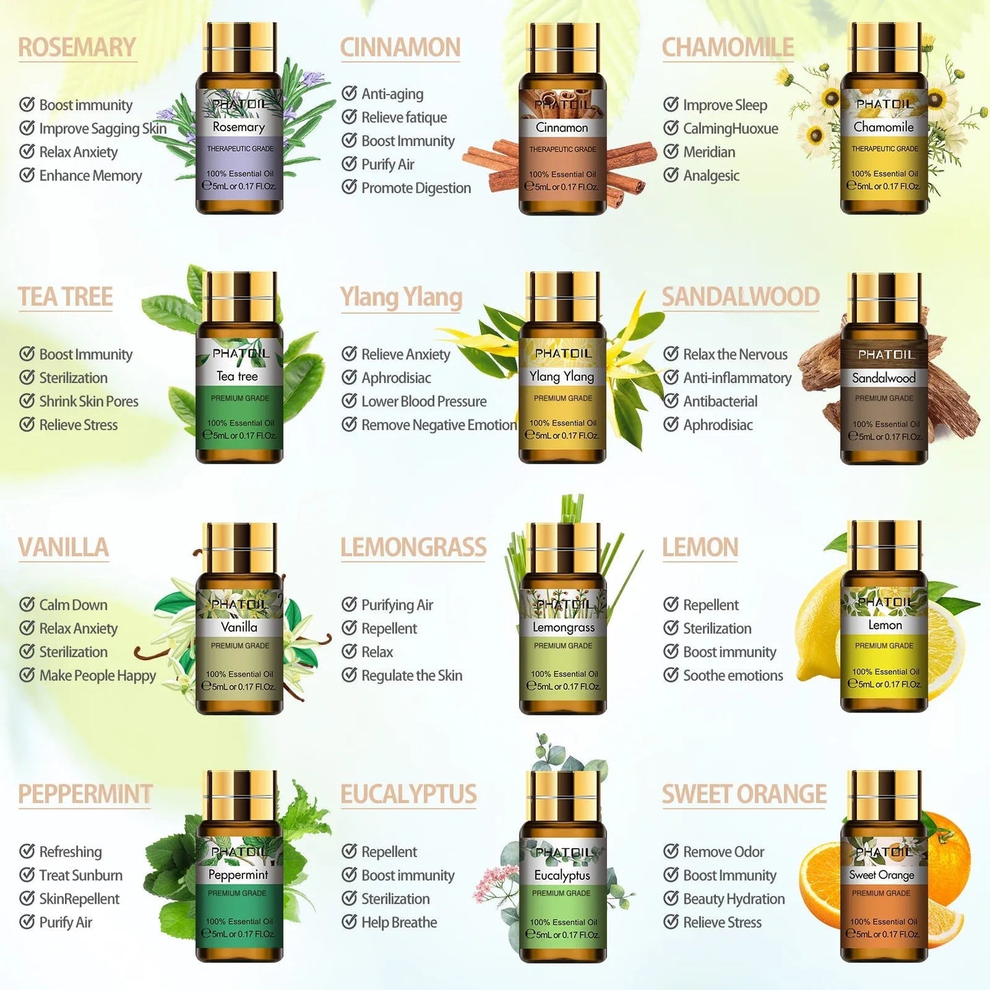 15pcs set Natural Plant Aroma Fragrance Oils for Candle Making