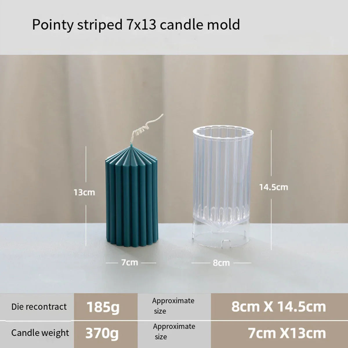 Classic Striped Pillar Candle Mould