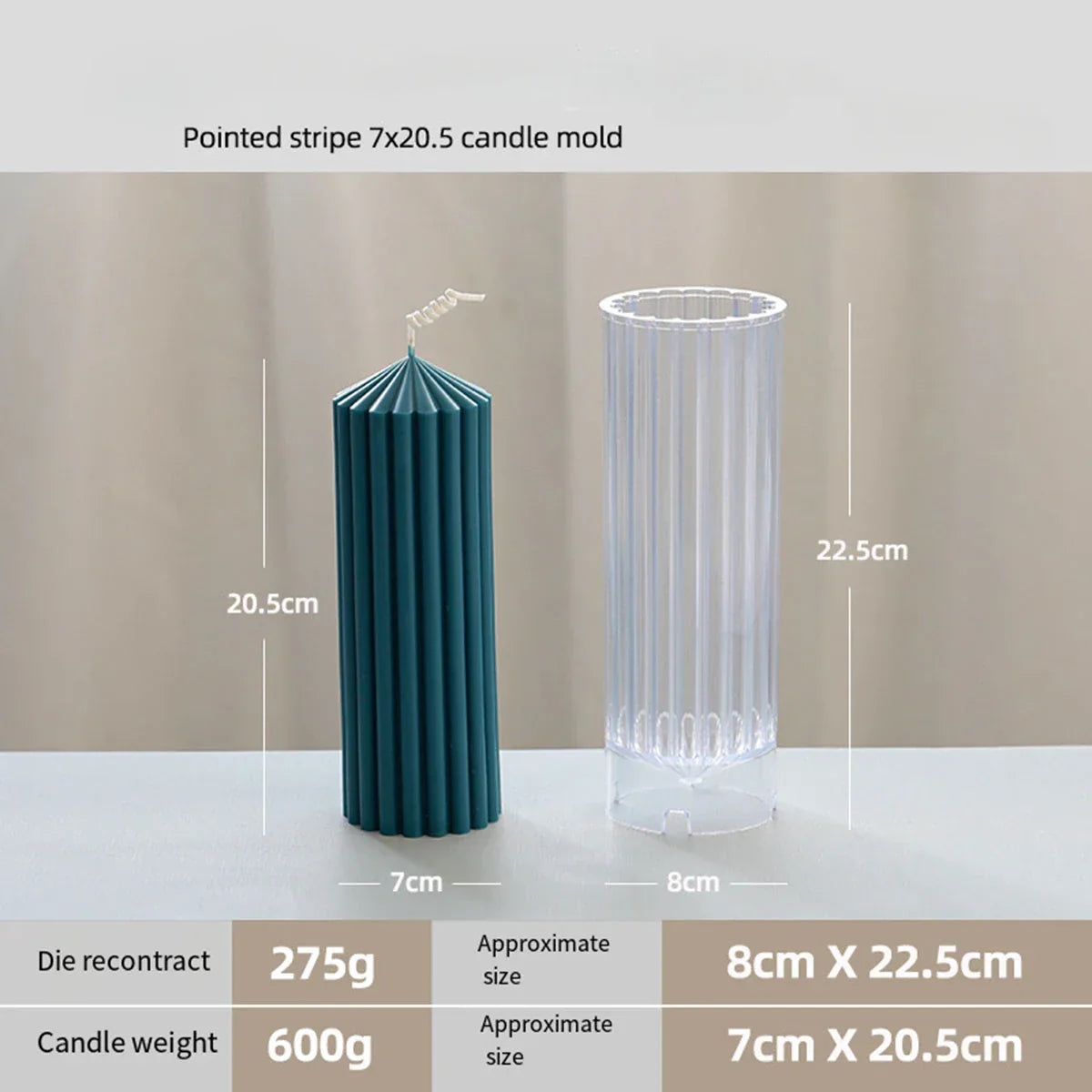 Classic Striped Pillar Candle Mould