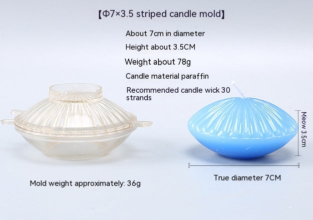 Floating Candle Moulds